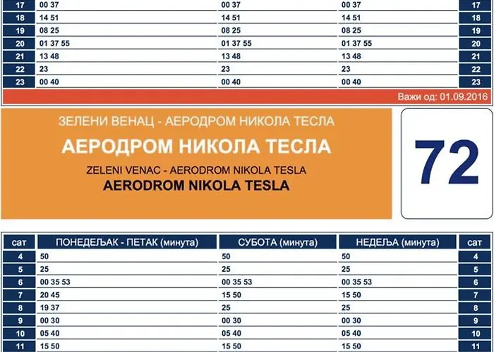 Апартаменты 5min Airport Surcin